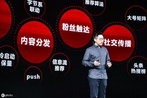 今日头条 机器学习,机器学习技术革新，引领未来智能生活新篇章